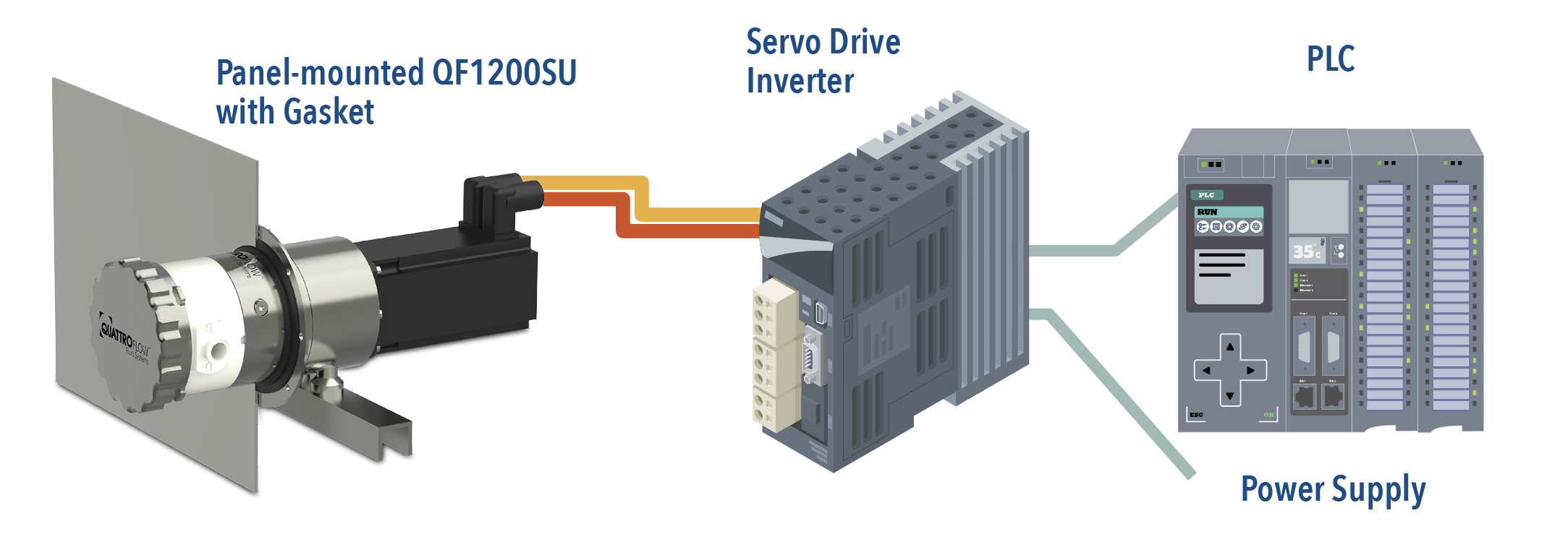 oem-drives_illustration-v2